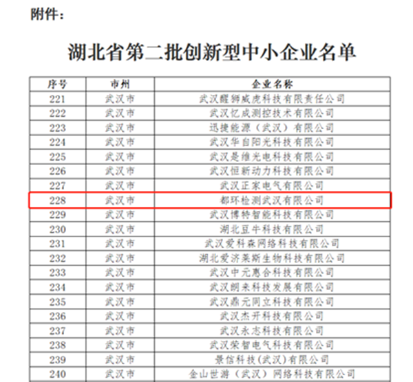 創新型中小企業公示名單2.png 創新型中小企業公示名單2.png
