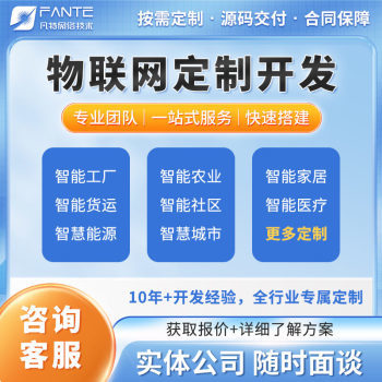 物聯(lián)網(wǎng)技術(shù)與OA辦公、進銷存及ERP系統(tǒng)的融合定制開發(fā)與軟件外包服務(wù)解析