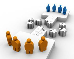 軟件外包 釋放企業潛能，聚焦核心競爭力的戰略選擇